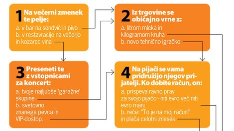 Si želi tebe ... ali samo vsebino  tvojih hlačk?