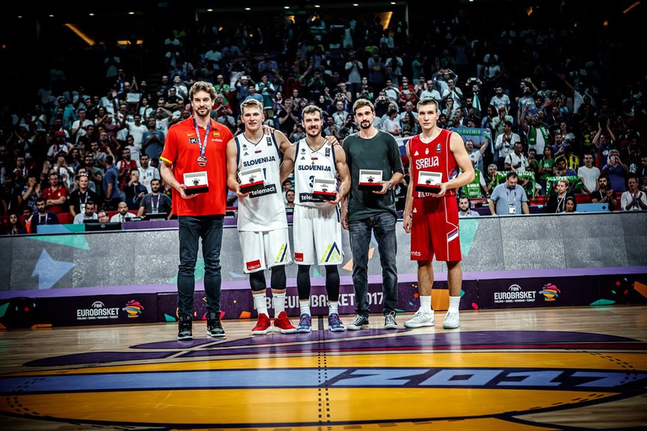 Poglej, kakšne URE so prejeli Goran Dragić, Luka Dončić in drugi 3 izjemni košarkaši (foto: FIBA, promocijsko gradivo)