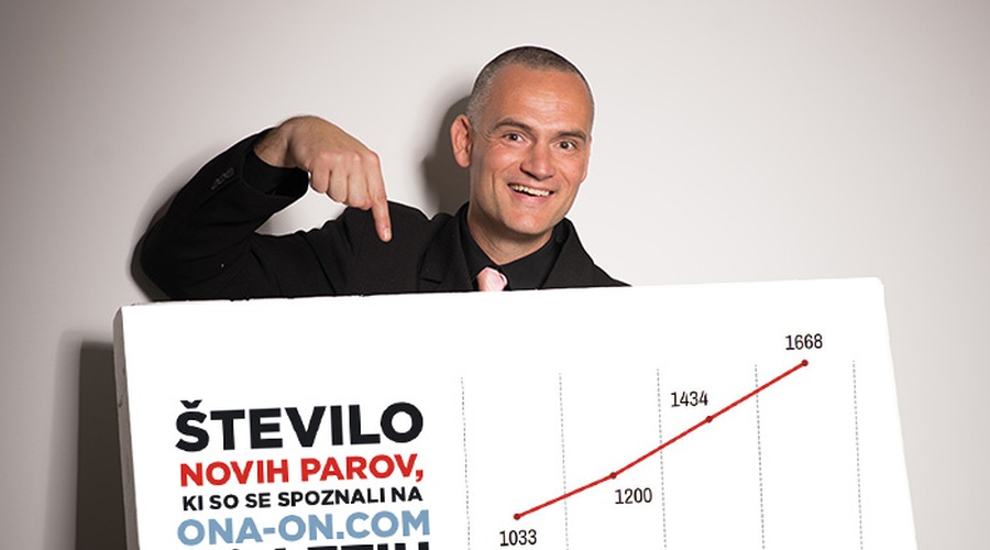 Luka Kogovšek: Eksplozivna rast spletnega spoznavanja samskih - V ZDA se prek spleta spozna 75% vseh parov, v Sloveniji blizu 50% (foto: Promocijsko gradivo)