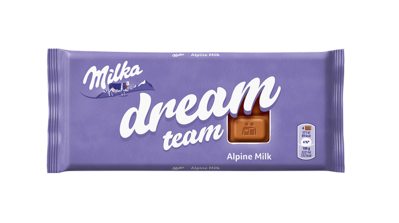 Čas je, da pokažeš, koliko ti pomeni PRIJATELJSTVO (poznamo super način, kako to storiš)