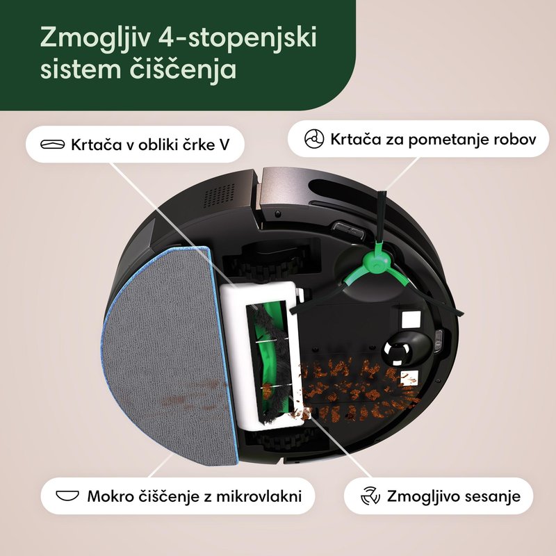 Robotski sesalnik Roomba kot popolno božično darilo