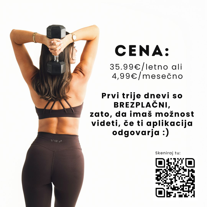 Fitnes prevara: Resnica boli, a prinaša rezultate!