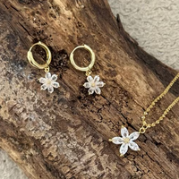 Meleóra Jewelry: zgodba o prijateljstvu, strasti in iskrivi ideji