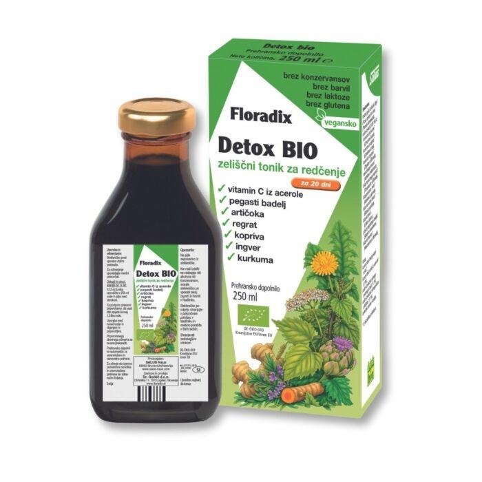 Razstrupljanje telesa: kako do boljšega počutja in močnega imunskega sistema