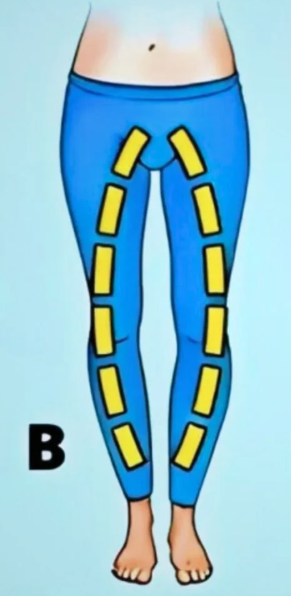 B Po duši ste pustolovec. Rutina vas dolgočasi in vedno iščete novo vznemirjenje. Življenje za vas pomeni raziskovanje in doživljanje …