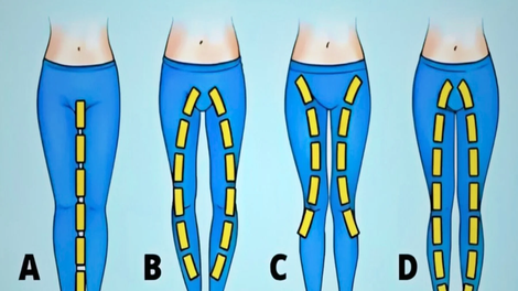 Kakšno obliko nog imate? Test, ki veliko pove o vašem značaju