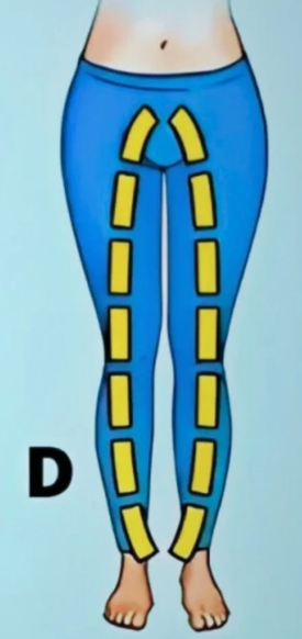 D Po srcu ste tradicionalist. Navdušujejo vas klasične romantične geste, kot so podarjanje rož ali pisanje sporočil. S spodbudnimi besedami …