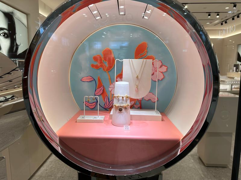 Pandora trgovina Citypark